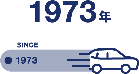 1973年